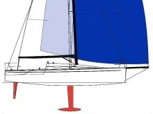 Columbia Carbon 32 Specifications